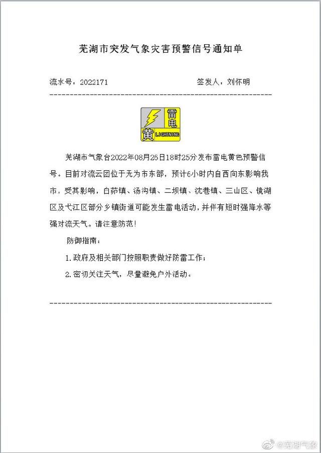 图片来源：芜湖气象