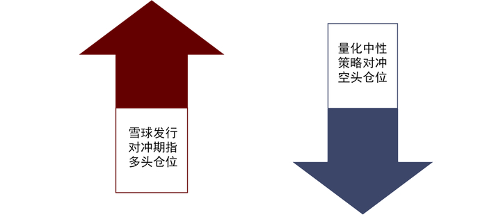 资料来源：中金公司研究部