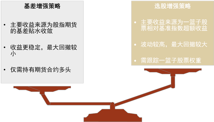 资料来源：中金公司研究部