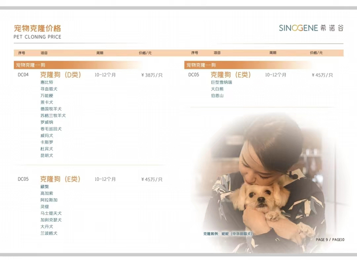 ↑截图自希诺谷产品手册