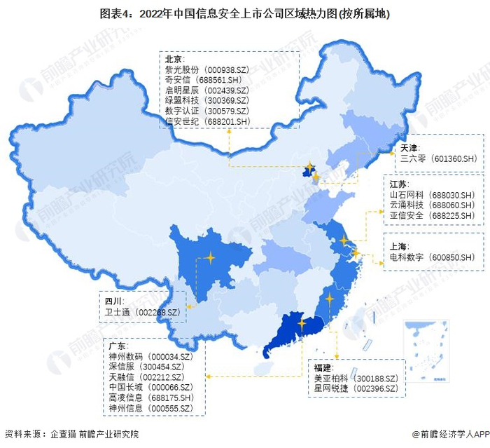注：颜色越深代表企业数量越多。