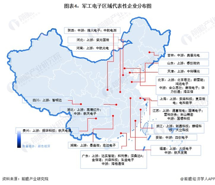 军工电子产业园区分布图：广东最多