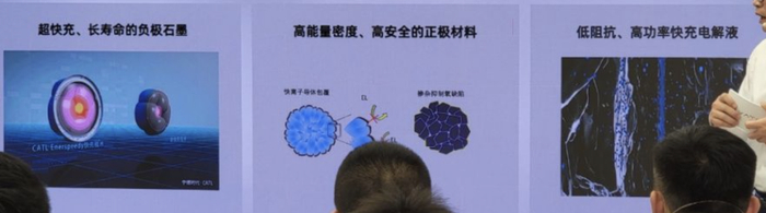 ▲图4.材料的变化