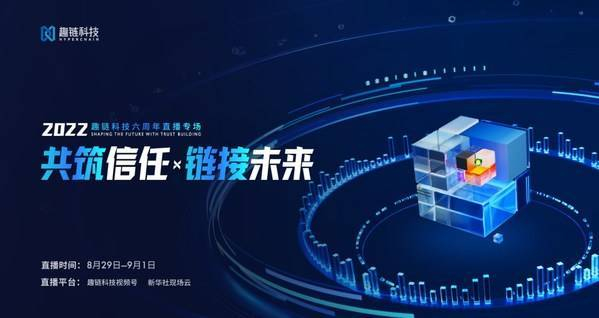 　　趣链科技六周年直播 数字经济