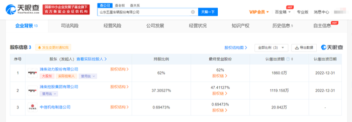 图源：天眼查app