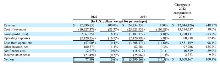图片来源：公司官网