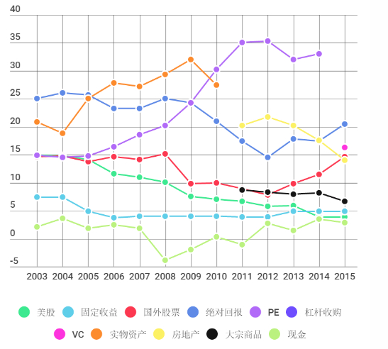 图片来源：http://blog.sina.com.cn/s/blog_5eedb2450102wrra.html