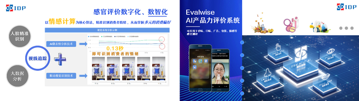 　　图：数化智甄Evalwise的AI技术成果