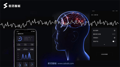 　　数药智能脑波监测助眠数字疗法产品——《数眠》