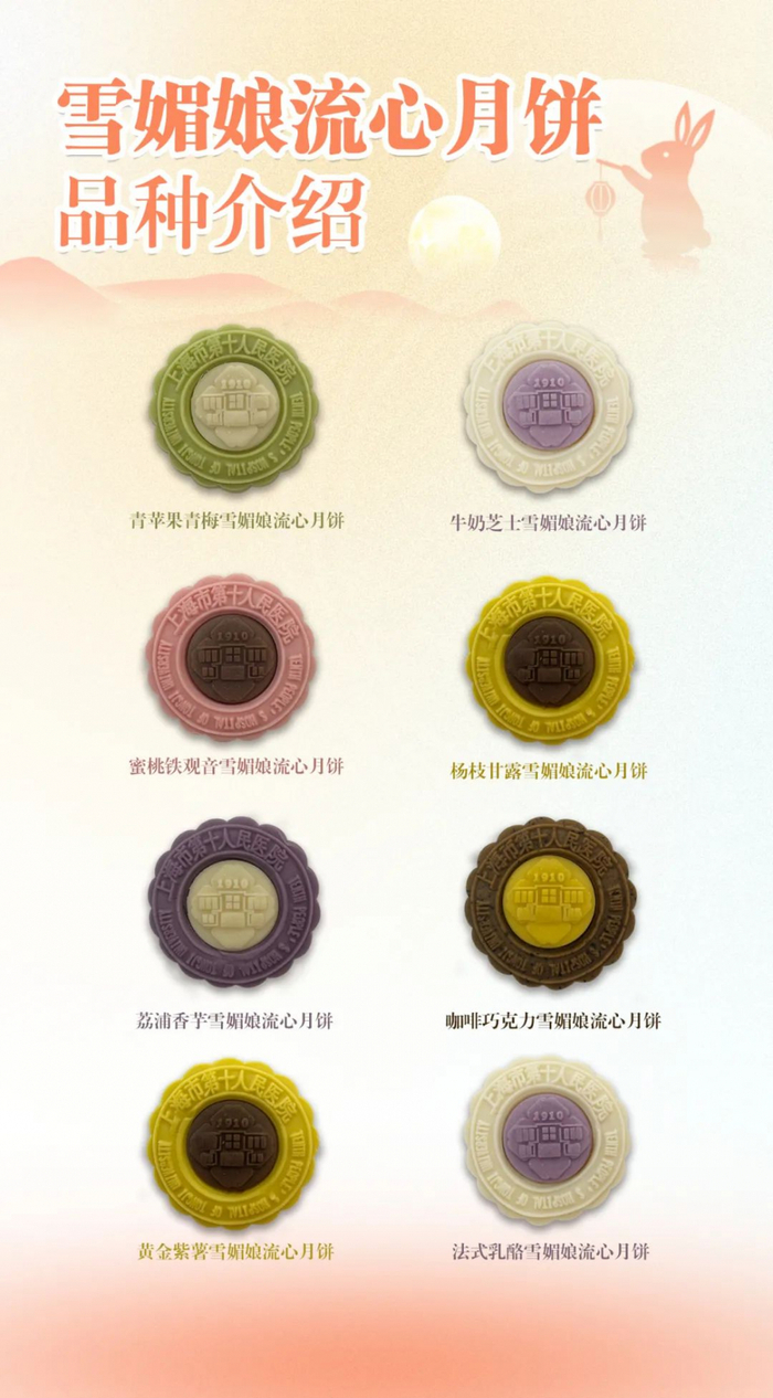 雪媚娘流心月饼。上海市第十人民医院 供图
