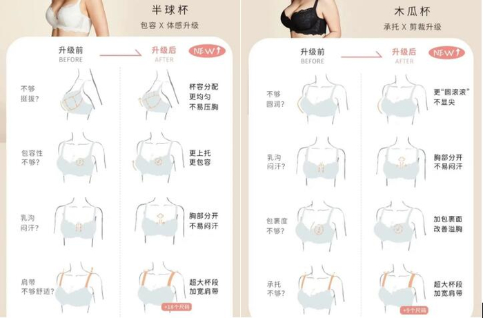 　　图片来源：奶糖派官方