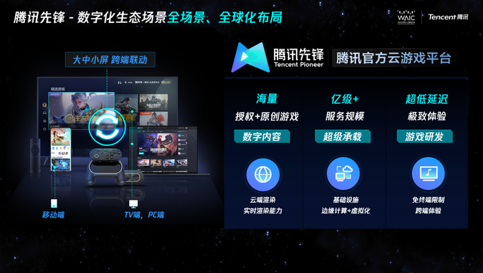 　　腾讯先锋云游戏