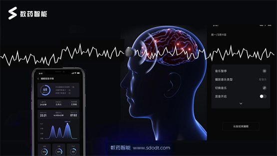 　　数药智能脑波监测助眠数字疗法产品——《数眠》