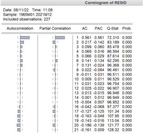 资料来源：USDA，中金公司研究部