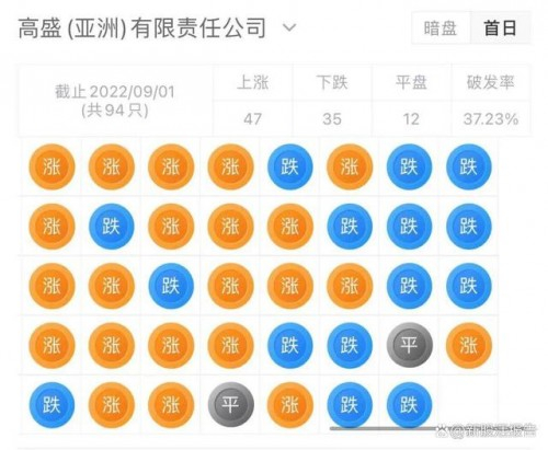 　　来源：捷利交易宝APP