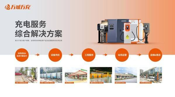 　　万城万充充电服务综合解决方案