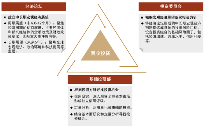 资料来源：公司官网，中金公司研究部