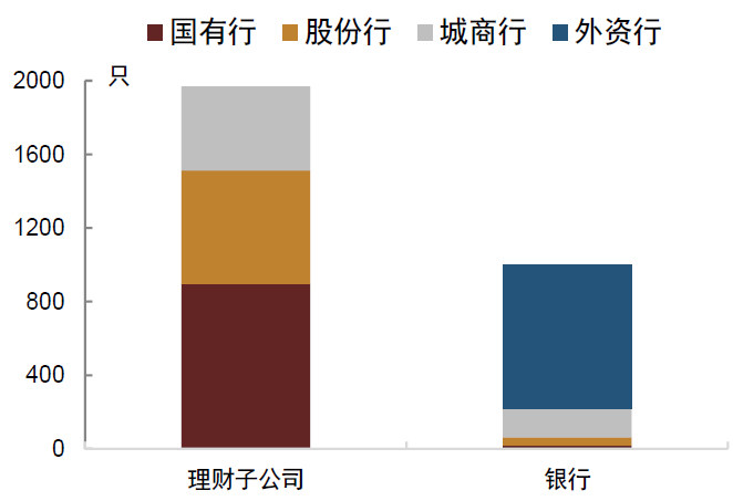 资料来源：Wind，中金公司研究部；数据截至2022年8月24日