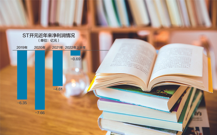数据来源：公司年报及半年报 摄图网图 杨靖制图