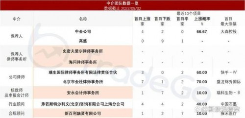 　　来源：捷利交易宝APP