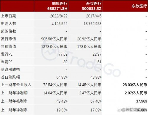 　　来源：捷利交易宝APP