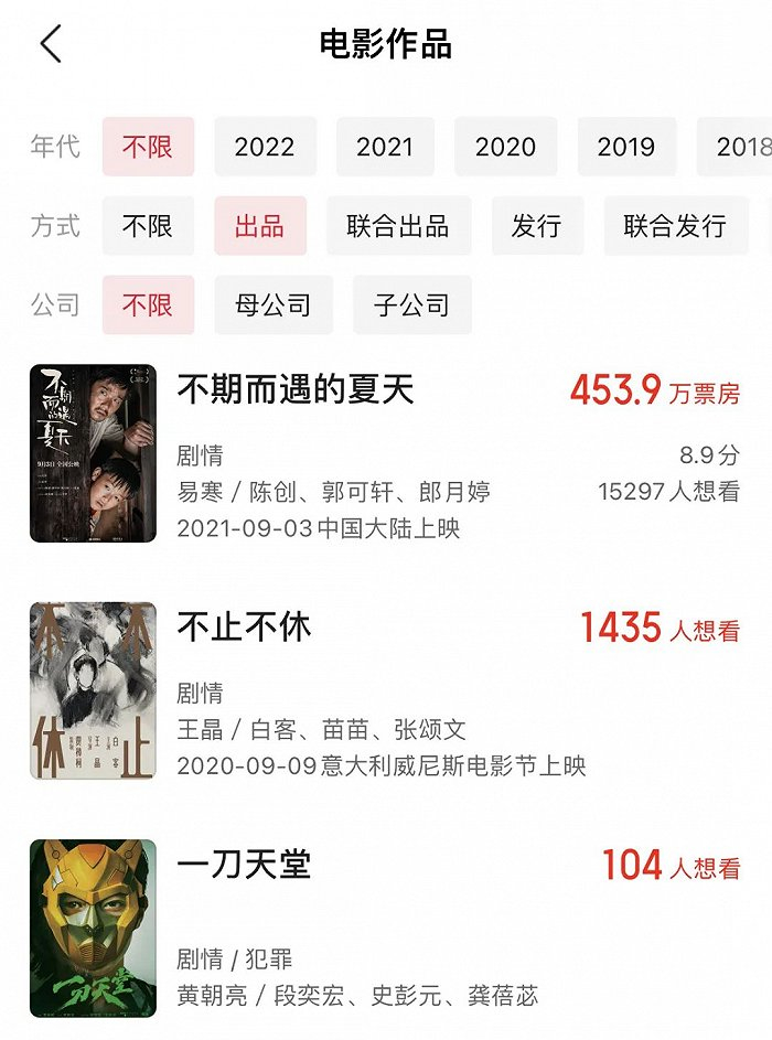 陌陌影业出品电影 图源：猫眼专业版