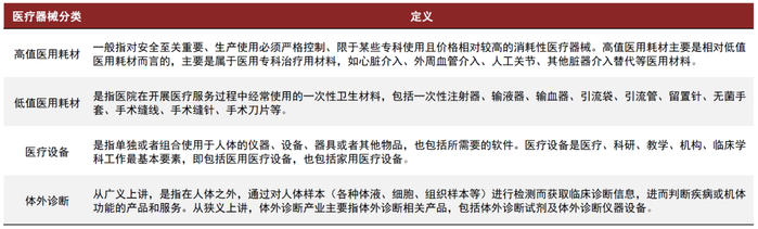 资料来源：NMPA，中金公司研究部