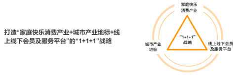 　　来源：企业官网