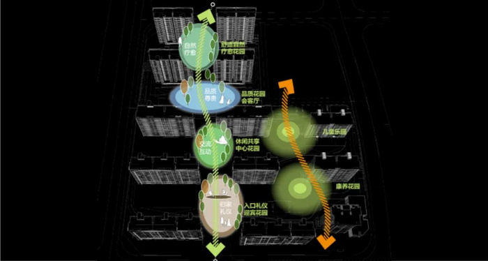 　　景观示意图，仅供参考，具体以实际交付为准