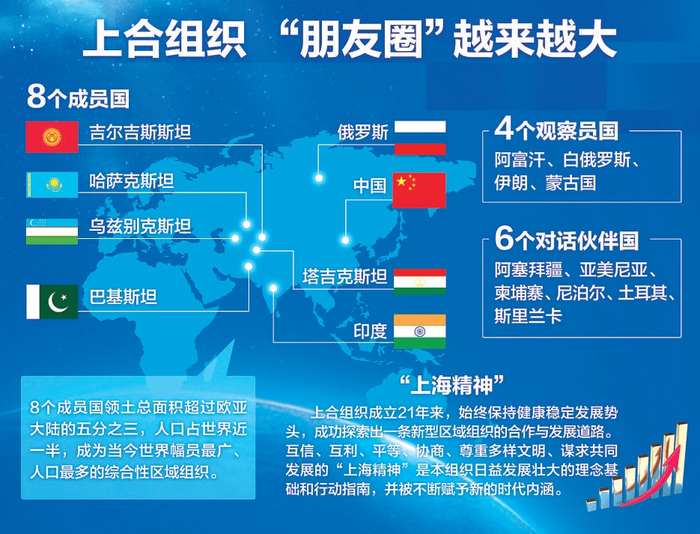 制图/关印