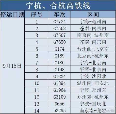 来源：“上铁嘉兴车务段”微博