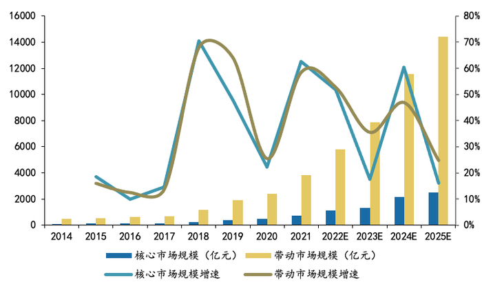 资料来源：艾煤咨询