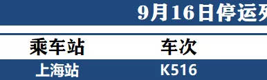 来源：“铁路上海站”微博