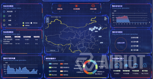 　　图 9 光伏系统数据监测