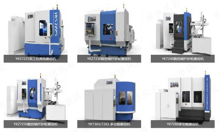 （来源：官网）