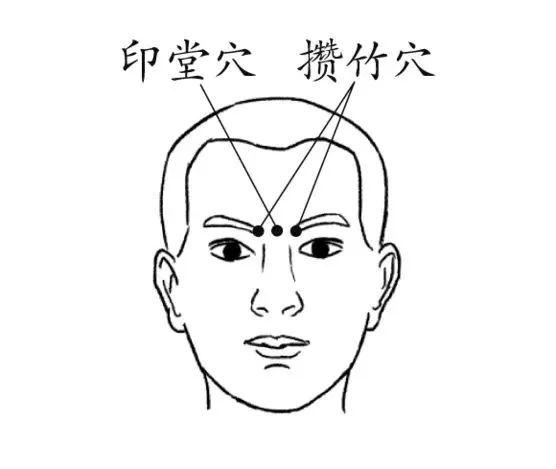 图源/家庭医生原创