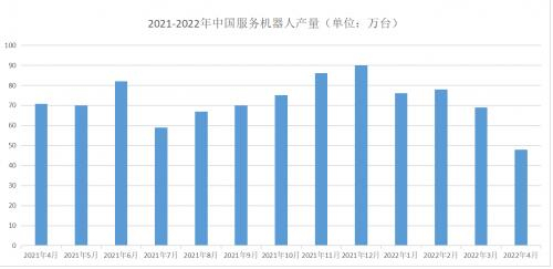 　　数据来源：中商情报网