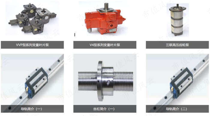 （来源：官网）