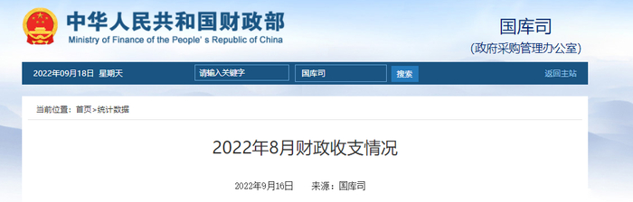 资料来源：财政部网站
