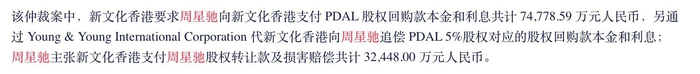 图片来源：公告截图