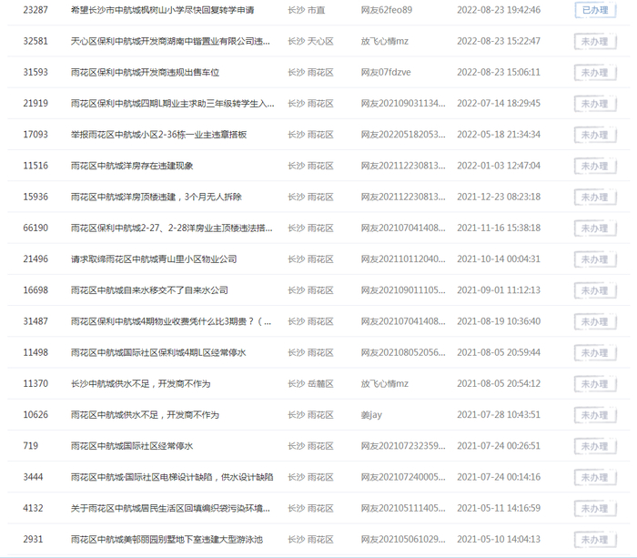 图源：红网《百姓呼声》平台网站