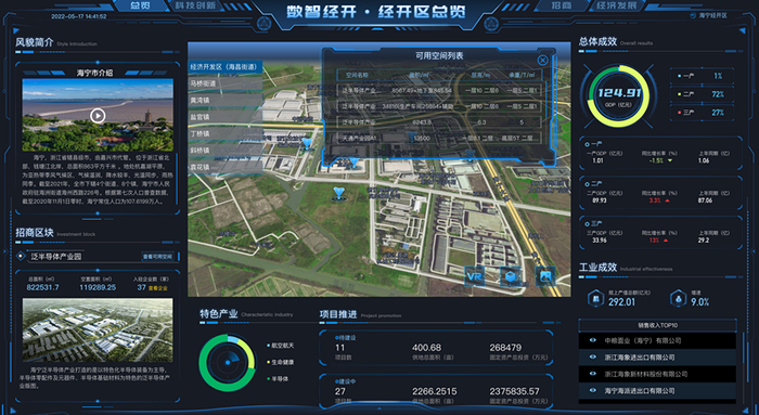 　　△海宁经开区“数智经开”平台