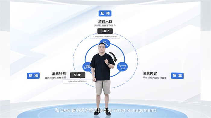 　　Whale 帷幄 创始人 & CEO 叶生晅