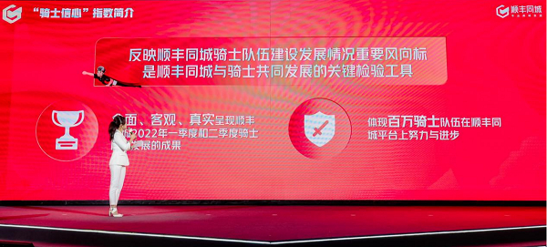 　　顺丰同城 · 行业首创“骑士信心指数”宣导图