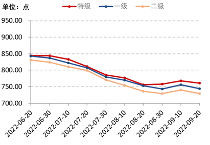 数据来源：新华财经