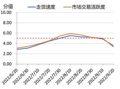 数据来源：新华财经