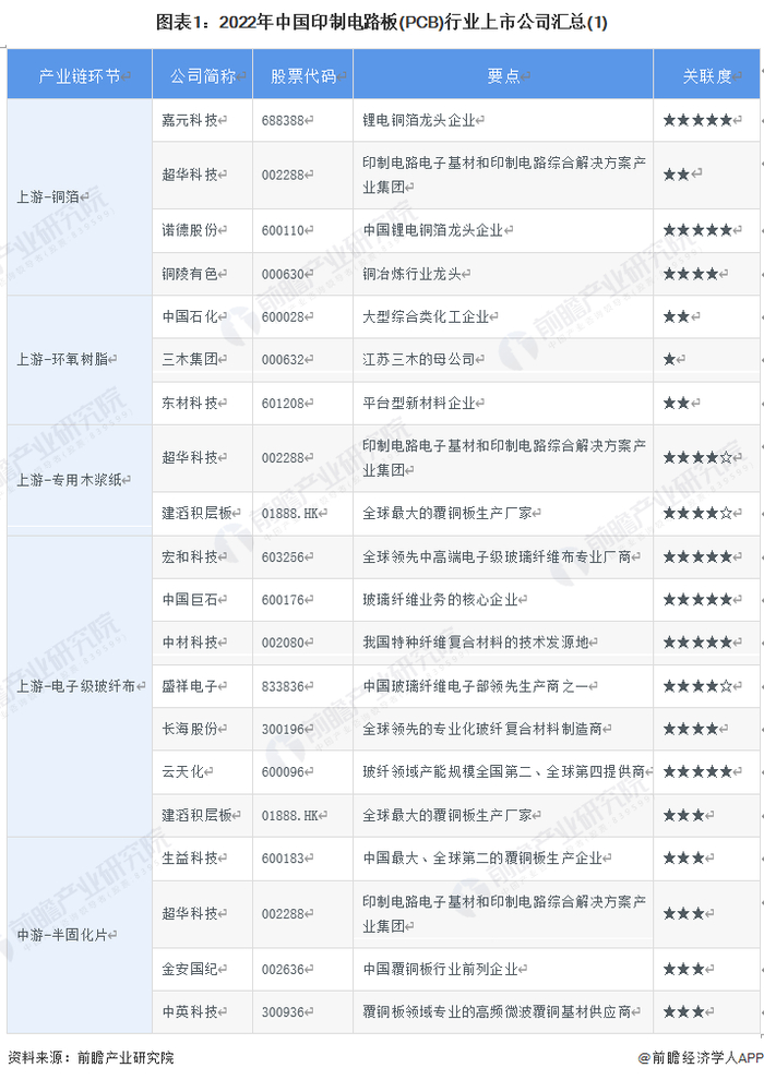 注：★为一分，☆为半分，满分为★★★★★，下同。