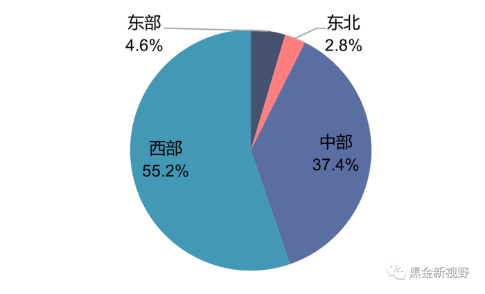 资料来源：《2020年全国矿产资源储量统计表》自然资源部，信达证券研发中心整理