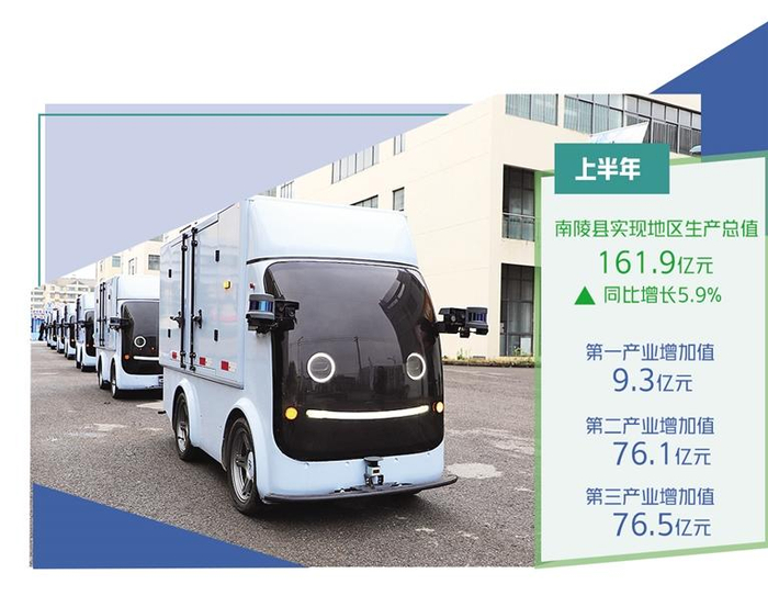 　　南陵县L4级无人快递配送车队发车。高涛涛摄