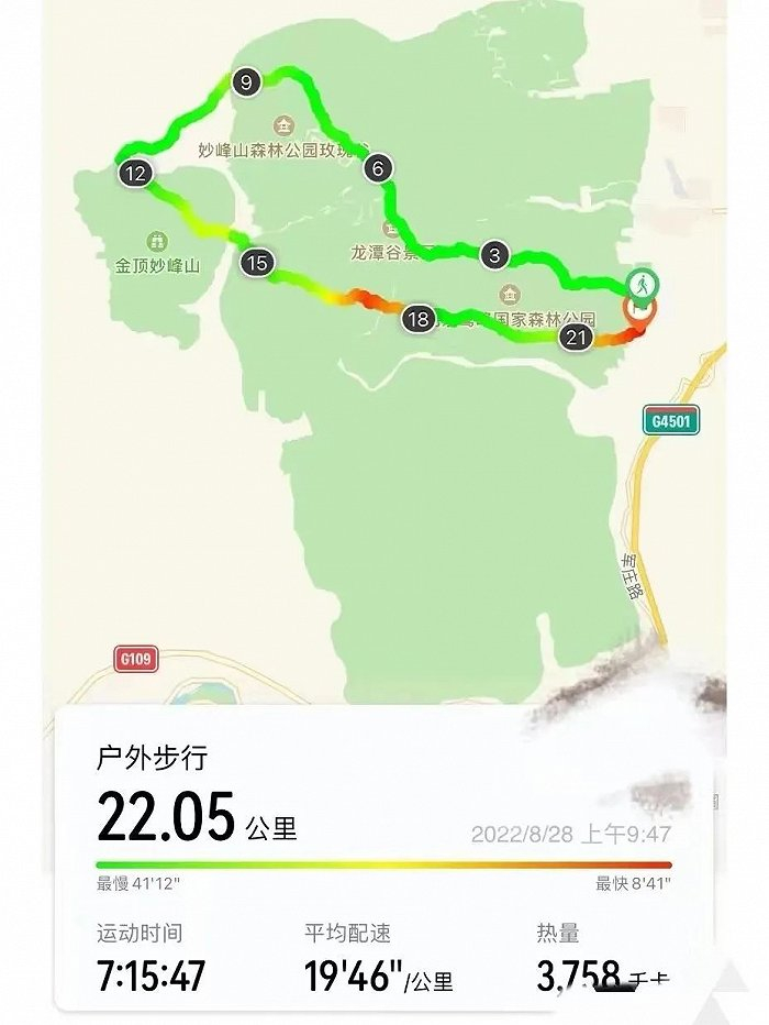 ▲ 社交平台上，很多徒步爱好者分享三峰环穿测速的经历。图 / 网络